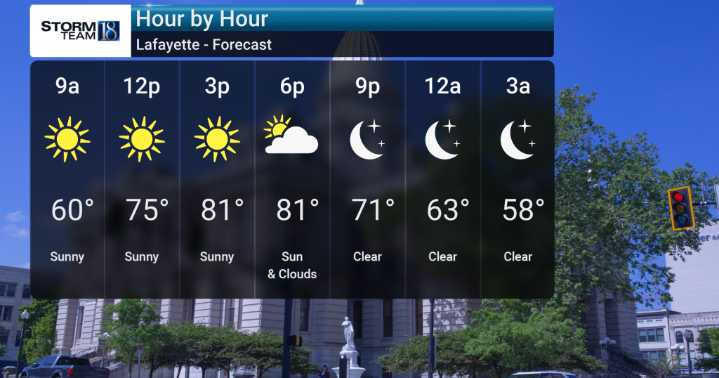 Cooler Air and Storms Approaching