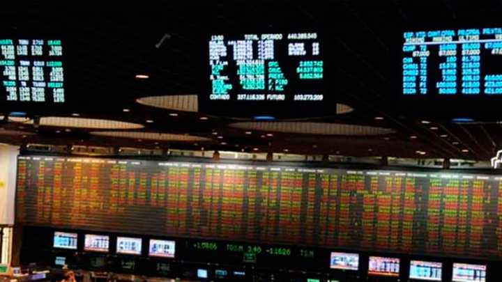 Dólar a $1.400 y riesgo país en alza: los mercados profundizan la tensión a un mes de las elecciones legislativas