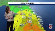 First full day of fall feels like summer in Central Florida. How high will heat index soar?