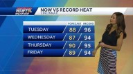 Nearing 90° several days in Cincinnati