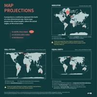 'Correcting The Map': reshaping perceptions of Africa