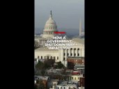 How a government shutdown may impact you