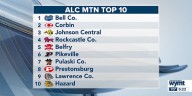 Alice Lloyd College Mountain top 10 -