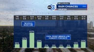 Houston Weather: Humid air rolls back in, tropical moisture brings more downpours this weekend
