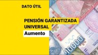 Pensión Garantizada Universal: ¿Cuándo subirá a $250 mil para mayores de 65 años?