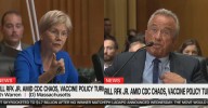 Elizabeth Warren and RFK Jr. Duke It Out In Heated Battle On Vaccine Access