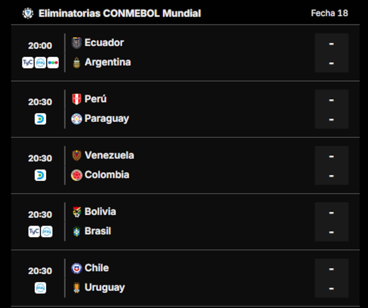 Última jornada. Partidos de hoy de las eliminatorias sudamericanas 2026