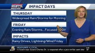 Stormy Start With More For Friday Night
