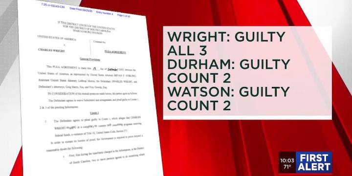 Former Spartanburg County Sheriff Chuck Wright facing federal charges