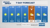 Forecast: Central Texas enjoys short-lived autumnal mornings before heat returns