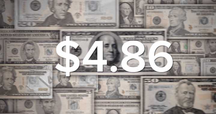 ATM fees hit record highs