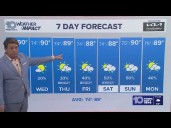10 Weather: Monday night forecast for Tampa Bay area
