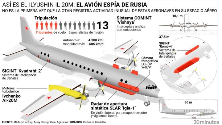 Así es la 'oreja de Rusia', el avión espía que cruzó el Báltico y puso en alerta a la OTAN