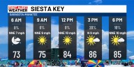 Beach & Boating Forecast Saturday