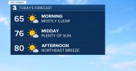 First Warning Forecast: Pleasant last weekend of summer