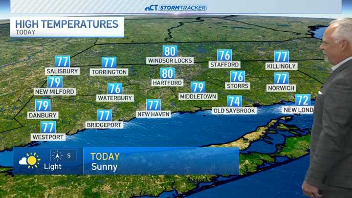 Another beautiful day on tap with highs in the 70s