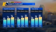 Warming up soon with 80s returning to the forecast