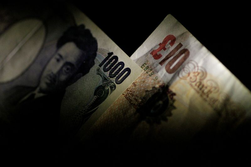 Euro, sterling steady as traders assess impact of rising borrowing costs
