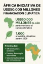Líderes africanos lanzan iniciativa de US$50.000 millones al año para soluciones climáticas en el continente