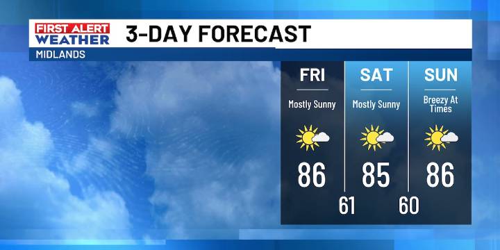 Great weather continues today and this weekend!
