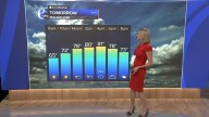 AccuWeather forecast for Philadelphia, Pennsylvania, New Jersey and Delaware