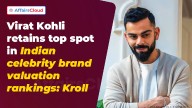 Kroll Report 2024: Virat Kohli Retains Tops Indian Celebrity Brand Rankings at USD 231.1 million