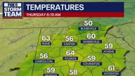 Metro Atlanta weather: All in all, not too bad on Thursday