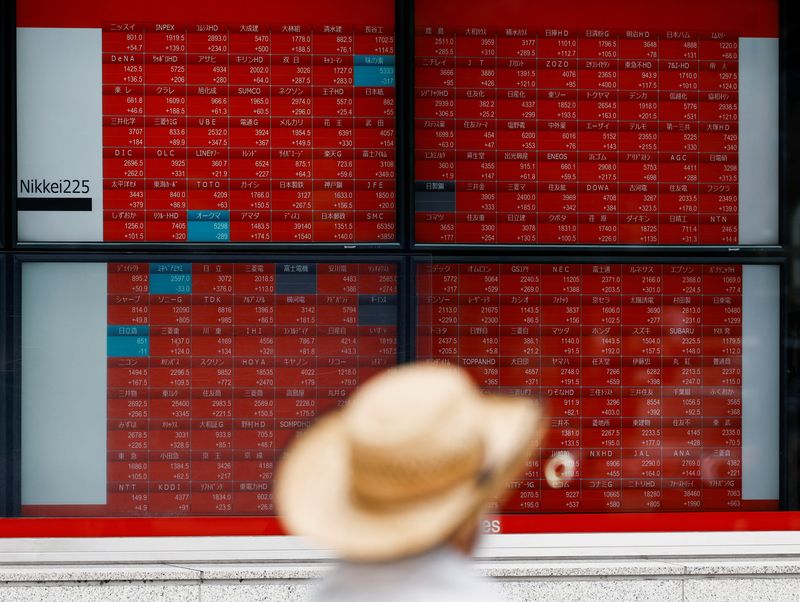 Asian markets ride the Fed easing cycle to record peaks