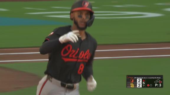 Orioles beat the Padres 4-3 after All-Star reliever Jason Adam inju...