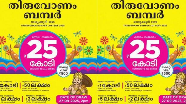 Haven't bought Onam bumper tickets yet? Rs 25 crore worth draw in two days