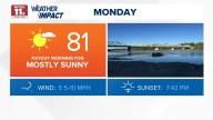 Warm, dry conditions continue with highs in the 80s