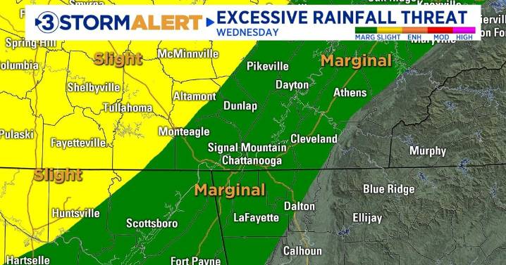 A few scattered storms for Labor Day Monday