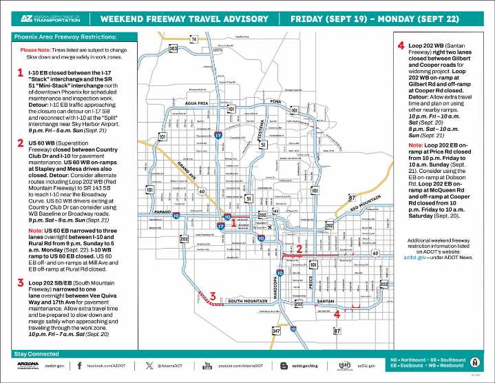 Valley weekend freeway work hits stretch of Loop 202 again
