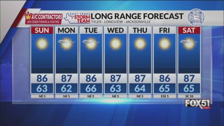 Saturday Night Forecast: Nice Warm & Dry Weather Continues