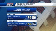 Impact Day: Threat for storms Friday night in Greater Cincinnati