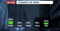 😶‍🌫️ Spokane starts the week with a taste of autumn before summer heat makes a return