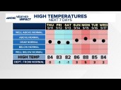 FORECAST: Warming trend underway across the Charlote area