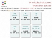 Estos son los principales indicadores financieros del Banxico al 9 de septiembre