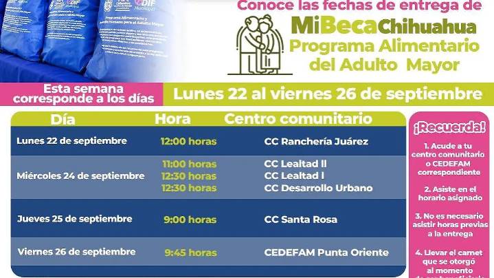 ¡Presta atención! Difunden el calendario de entrega del PAAM del 22 al 26 de septiembre