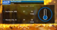 Record cold forecast Friday