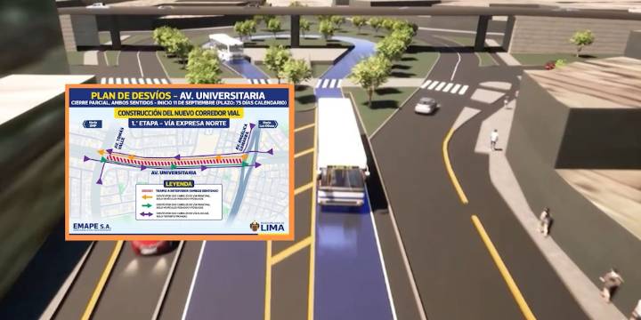 Cierre de la avenida Universitaria para construir Vía Expresa Norte: desvíos y nuevas rutas para conductores