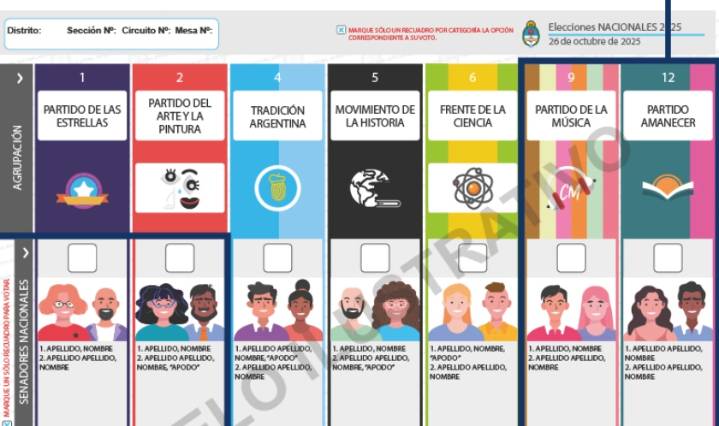 Simulación: cómo se vota con la Boleta Única de Papel