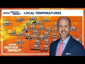 FORECAST: Similar weather Wednesday, summer surges back by the weekend