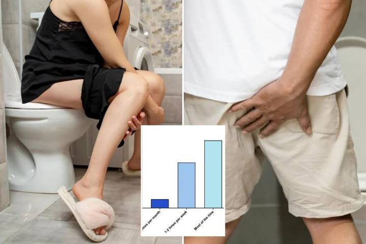 Doing this on the toilet raises risk of hemorrhoids by 46%