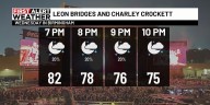 First Alert Weather: Tracking isolated storms, a tropical storm, and improving rain chances next week