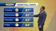 Summer-like temperatures continue this week