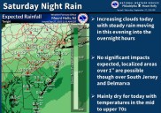 N.J. weekend forecast includes up to 1 inch of rain, warm temperatures