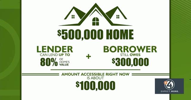 Money Saving Monday: Home equity loans offer competitive rates for major expenses