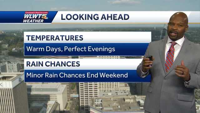 Summer Like This Weekend Cincinnati