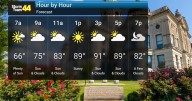 Heat Wave Continues